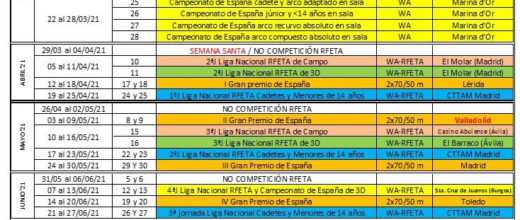 Calendario RFTA21